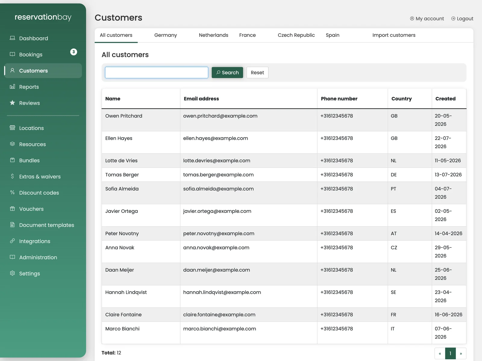 The customer list of a demo account, with tabs per country and a search field.