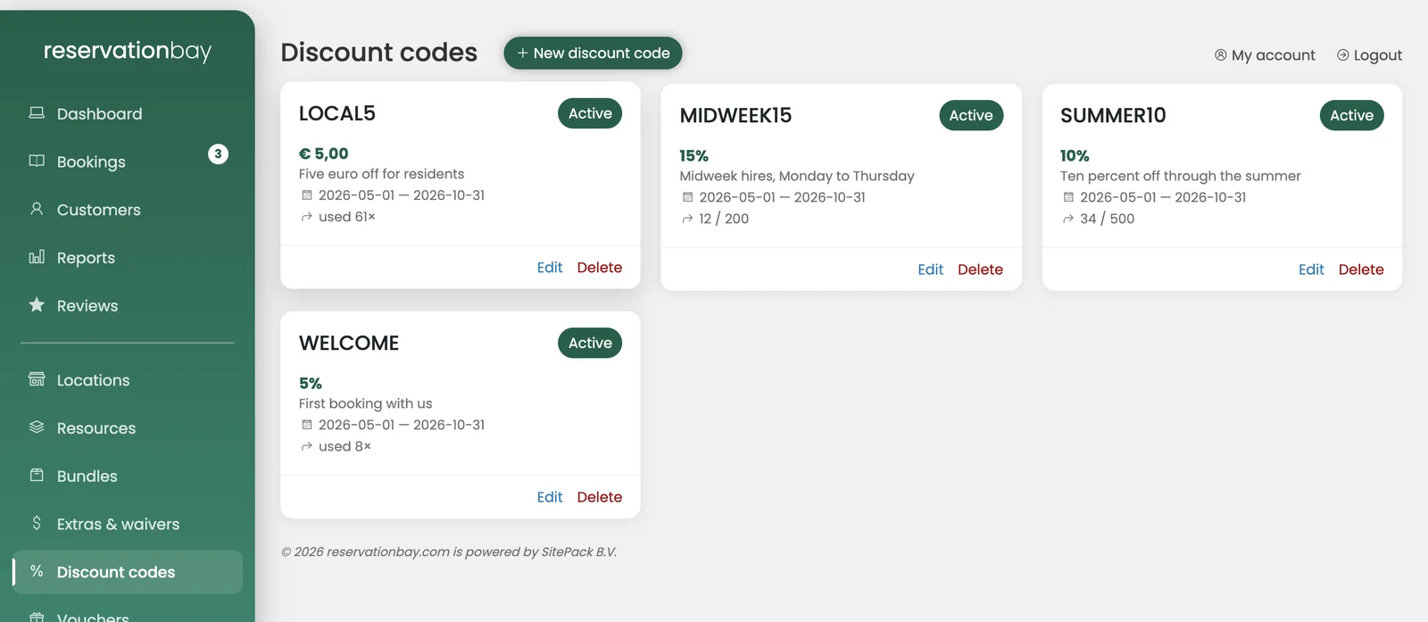 The discount code list of a demo account, with four active codes and how often each has been used.
